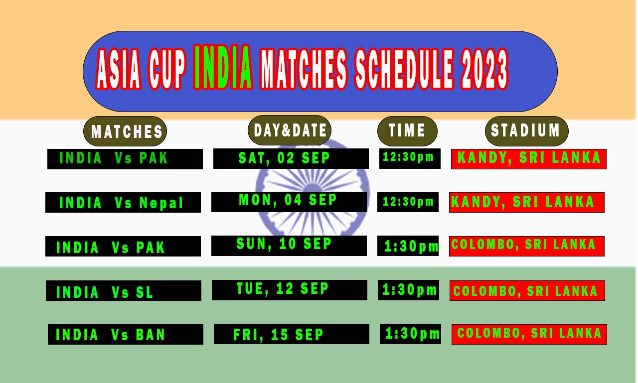 ASIA CUP INDIA MATCHES SCHEDULE