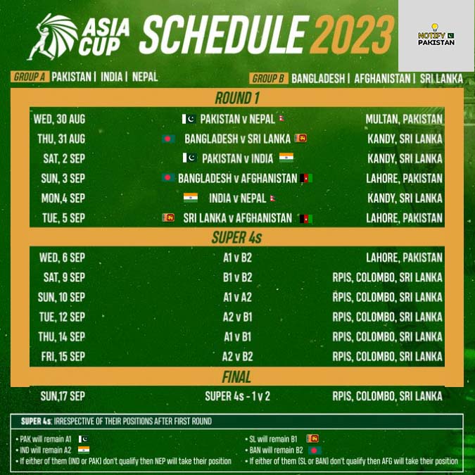 Asia Cup 2023 Schedule Revealed