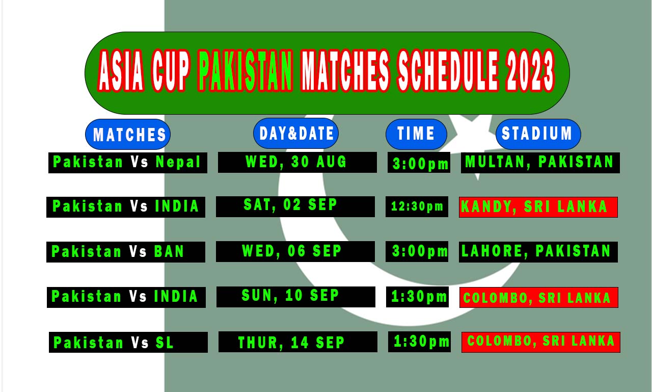 Pakistan team's detailed schedule for the Asia Cup 2023