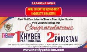 Abdul Wali Khan University The Next Frontier of Pakistani Education