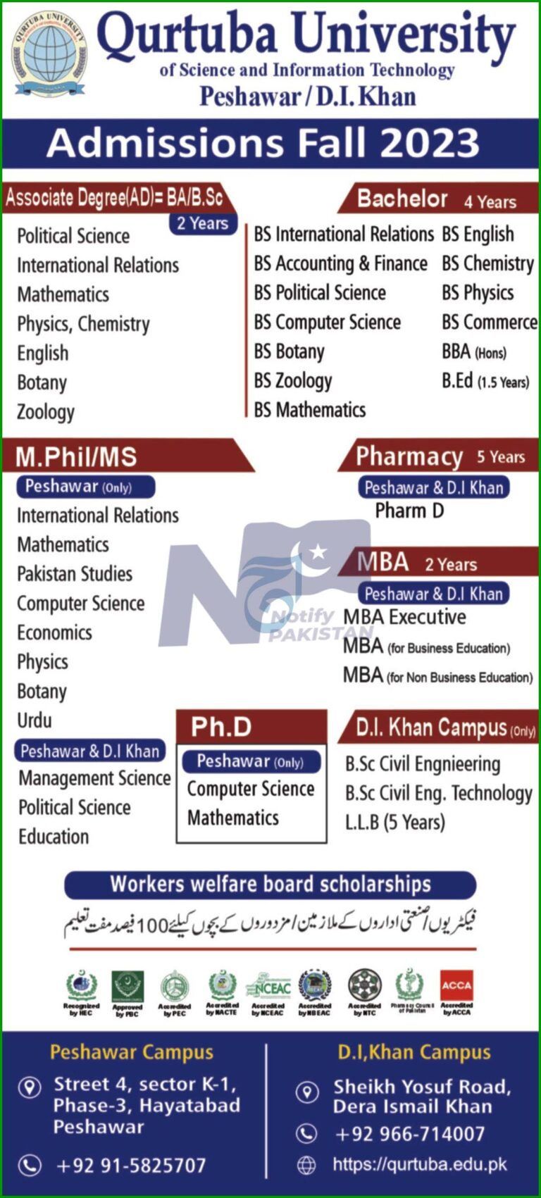 Qurtuba University Of Science & Information Technology D.I. Khan Campus ...