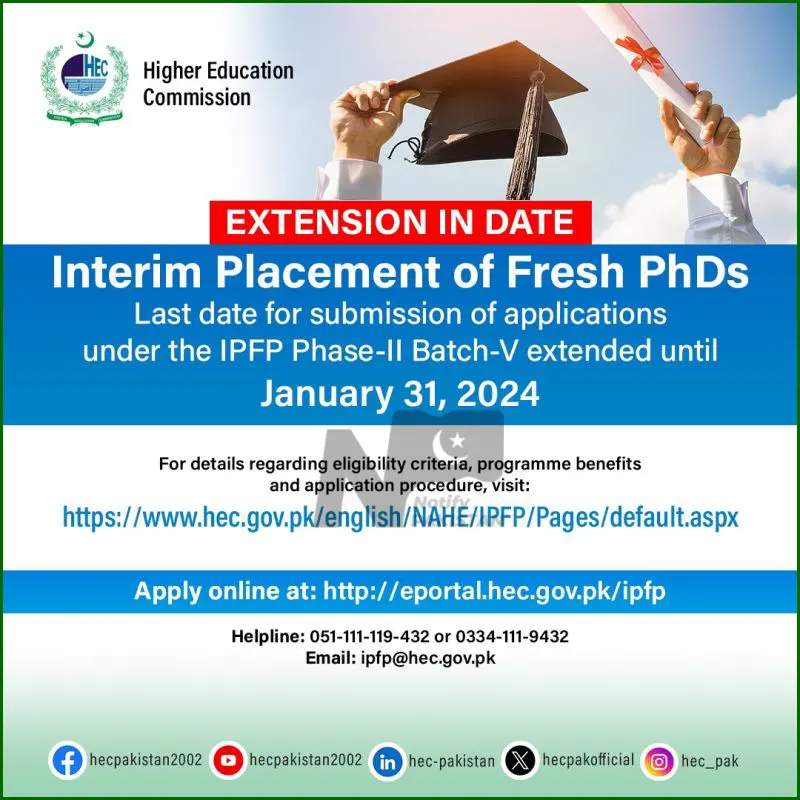 Interim Placement of Fresh PhDs IPFP Program 2024 Advertisement