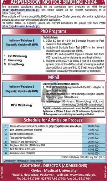 Khyber Medical University (KMU) Admission 2024 Advertisement