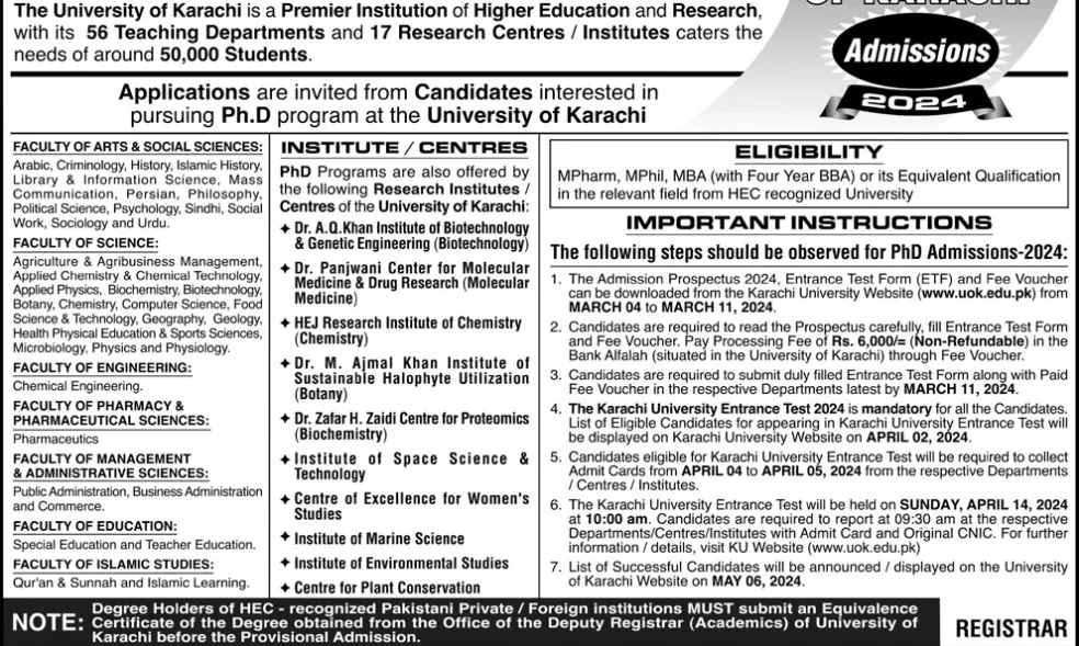 University Of Karachi UOK Admission 2024 Advertisement