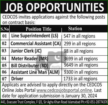 Combined Electricity Distribution Companies CEDCOS Islamabad Jobs 2024 Advertisement (Newspaper)