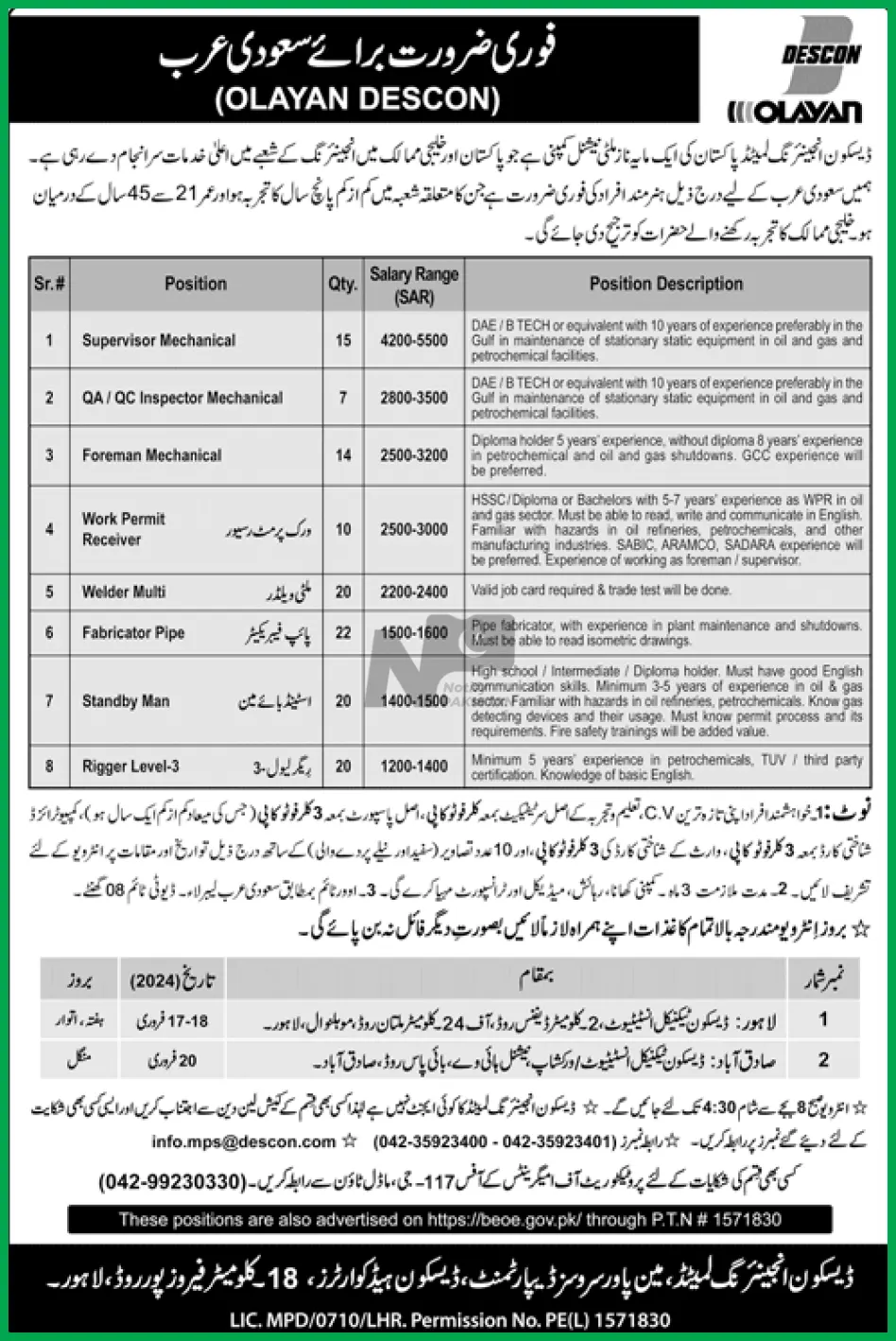 Descon Engineering Limited Pakistan Jobs Advertisement