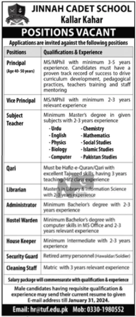 Jinnah Cadet School Kallar Kahar Jobs 2024 Advertisement