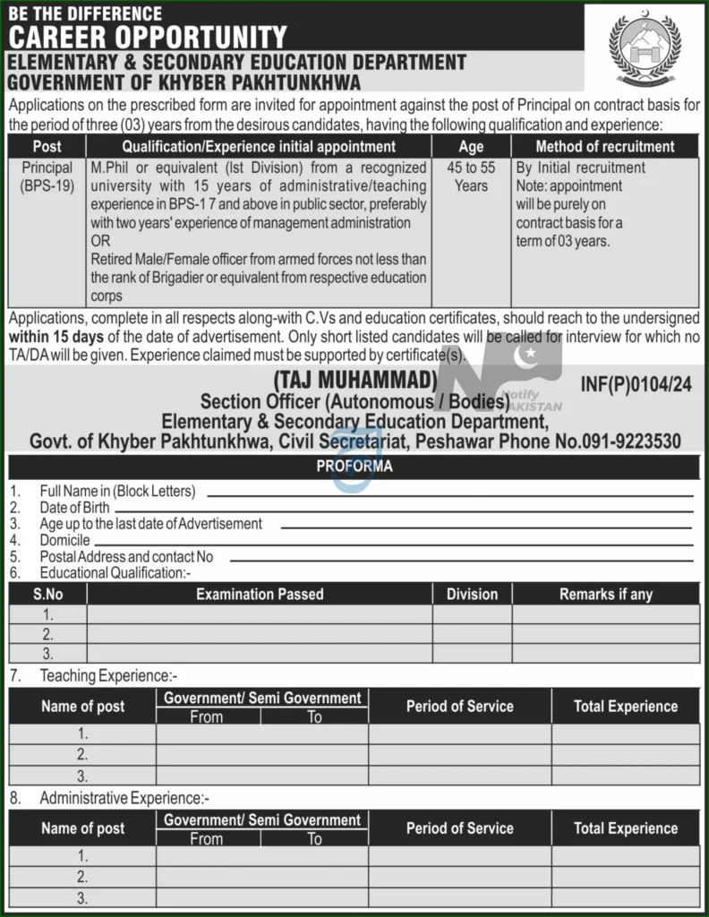 Khyber Pakhtunkhwa Elementary and Secondary Education Department Jobs 2024 Advertisement