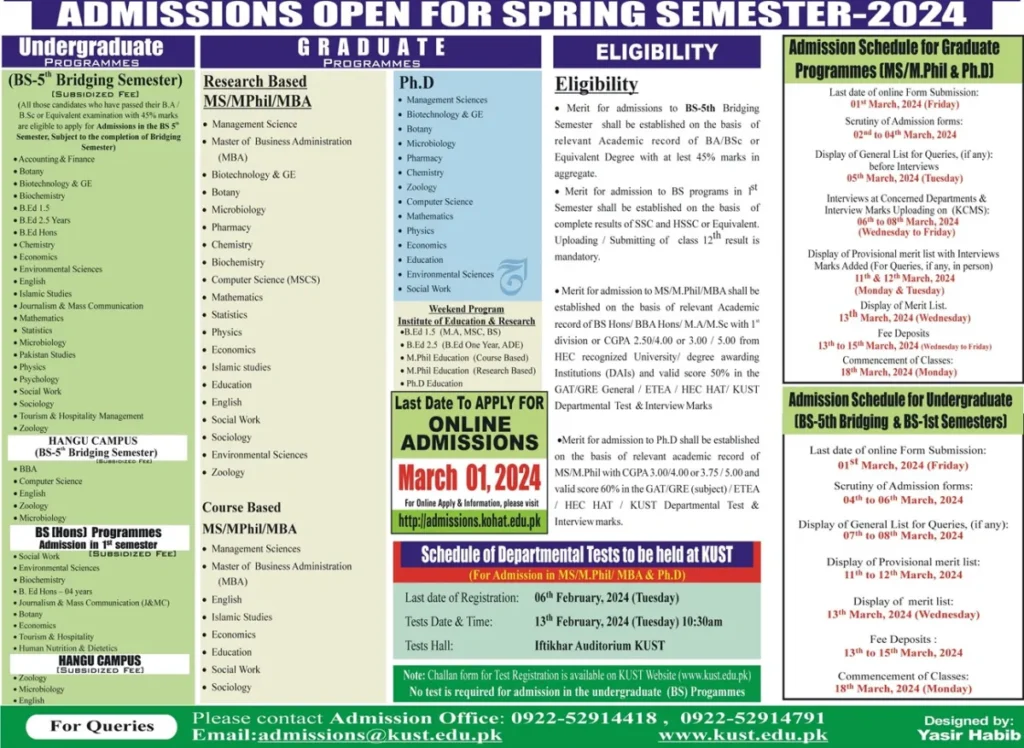 Kohat University Of Science and Technology KUST Admissions 2024 Advertisement