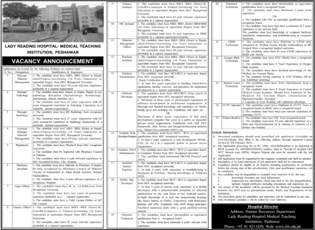 Latest-Lady-Reading-Hospital-Peshawar-Jobs-2025-Latest-Advertisement