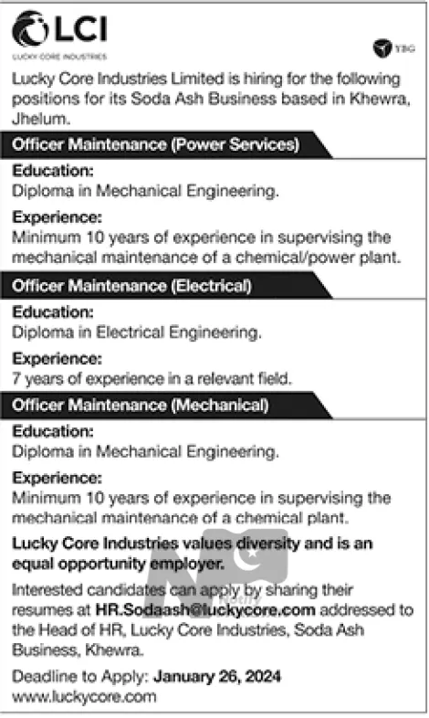 Lucky Core Industries Limited LCI Jobs 2024 Advertisement # 2