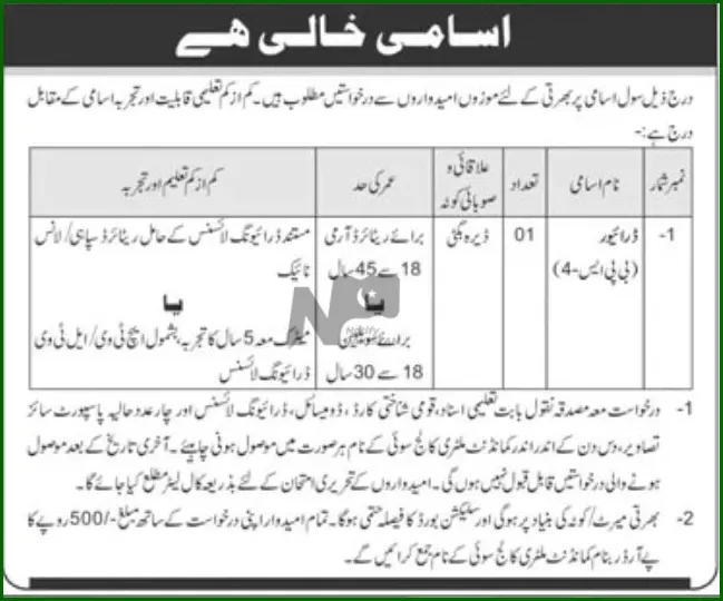 Military College Sui Jobs 2024 Advertisement