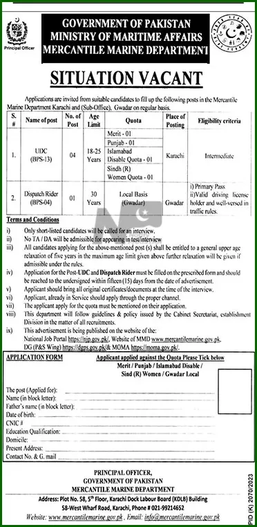 Ministry of Maritime Affairs MOMA Jobs 2024 Advertisement