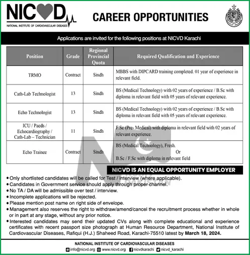 National Institute of Cardiovascular Diseases Jobs Advertisement