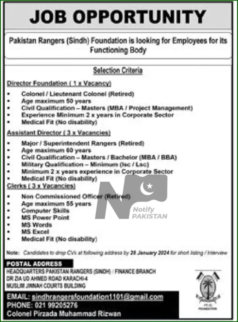 Pakistan Rangers Sindh Foundation Jobs 2024 Advertisement