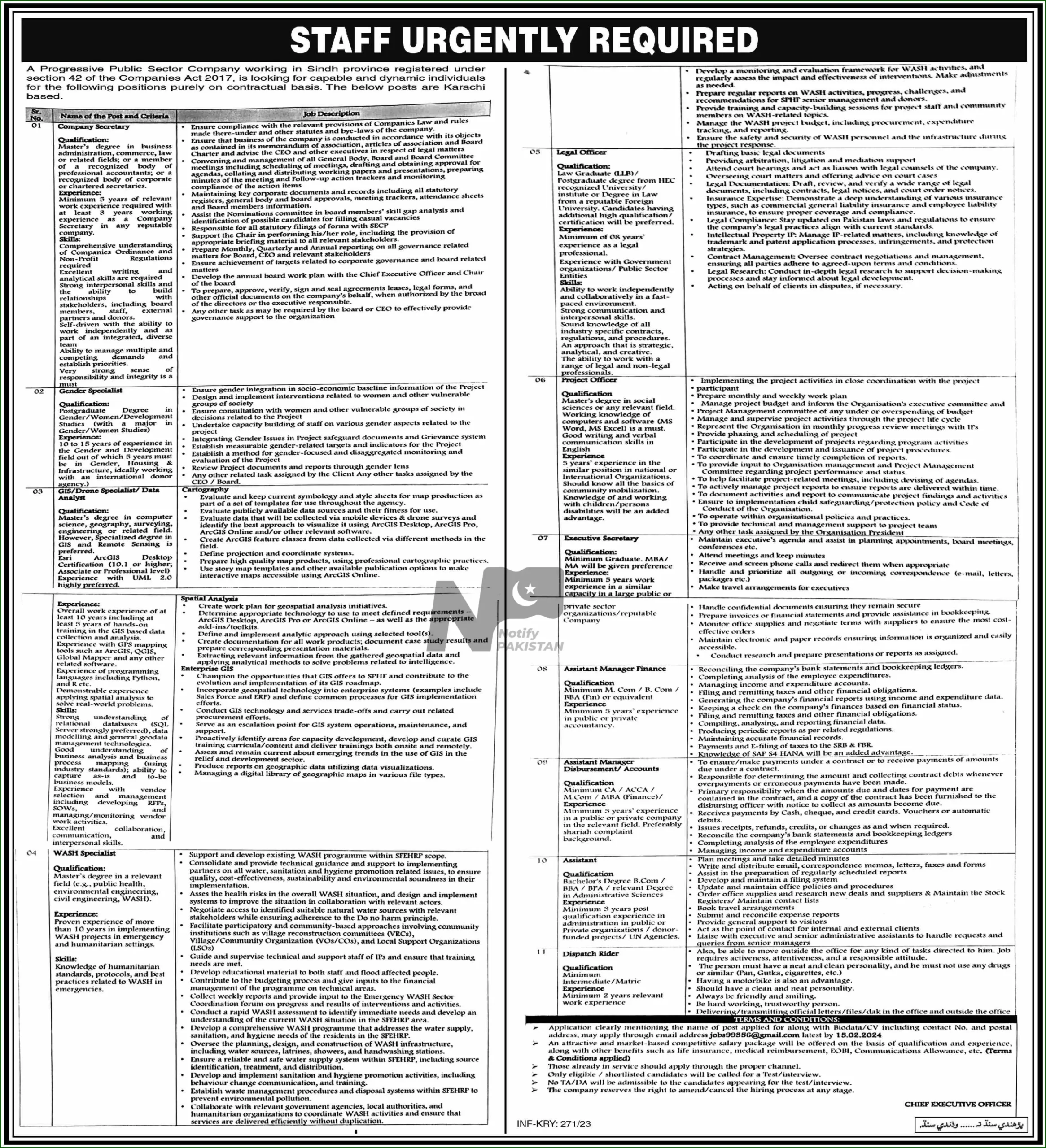 Public Sector Organization Sindh Jobs 2024 Advertisement