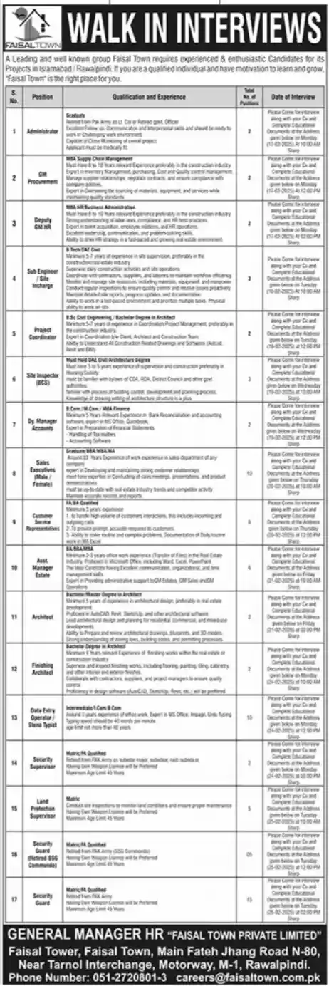 Faisal Town Private Limited Jobs 2025 Latest Advertisement