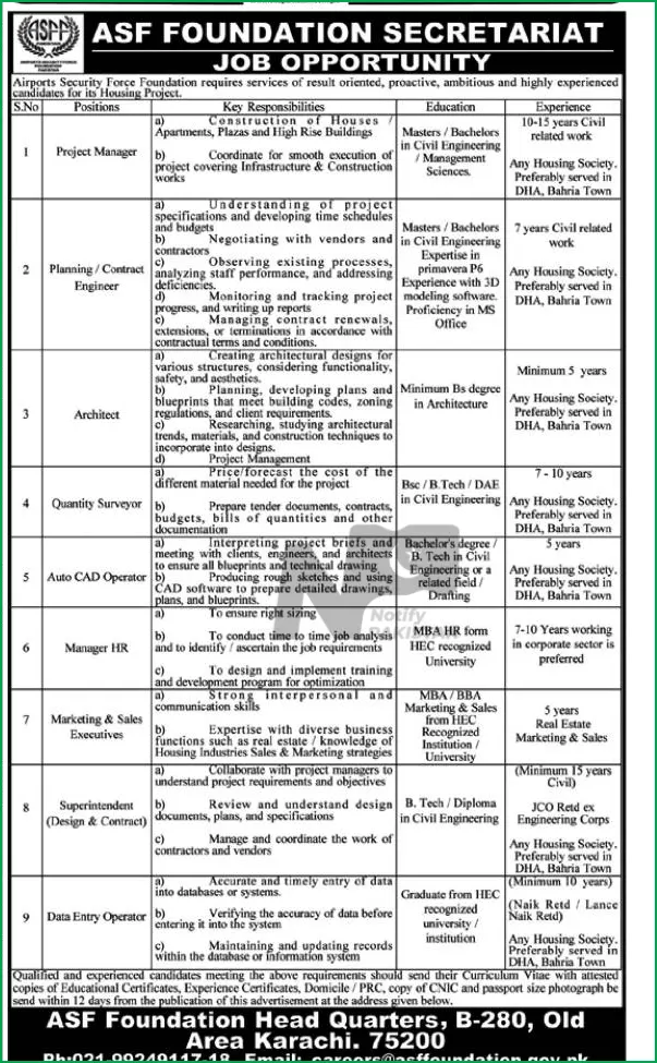 Airports Security Force Foundation Jobs 2024 Advertisement