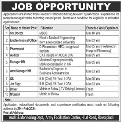 Army Facilitation Centre Rawalpindi Jobs 2024 Advertisement