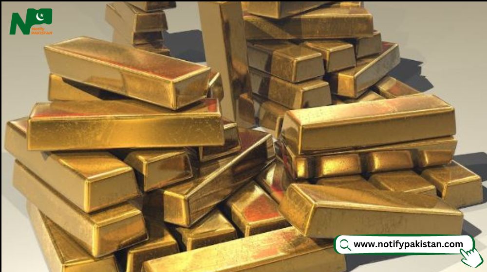 Global gold market