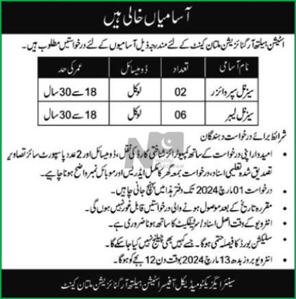 Station Health Organization Multan Jobs 2024 Advertisement