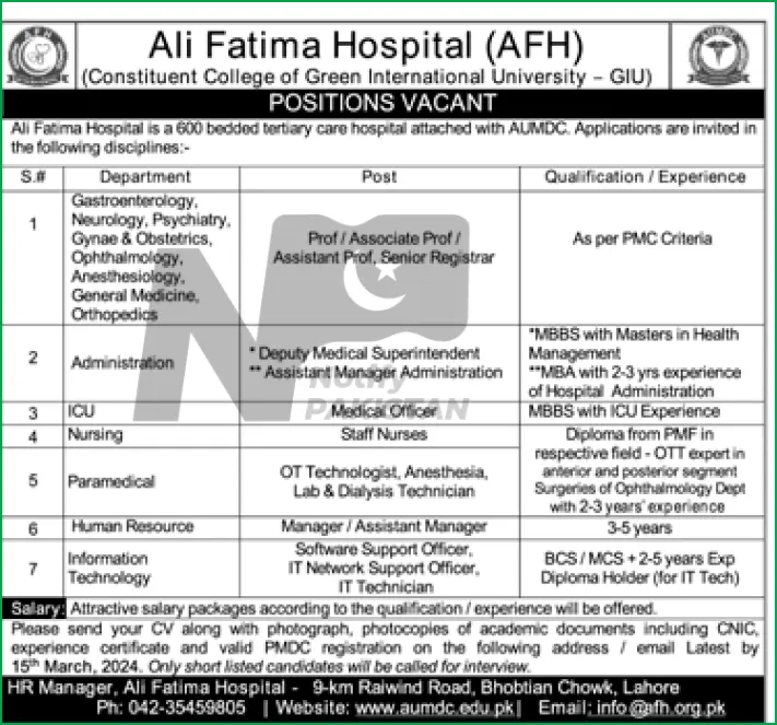 Ali Fatima Hospital AFH Lahore Jobs 2024 Advertisement