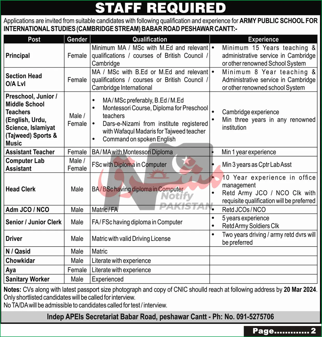Army Public School Peshawar Jobs 2024 Advertisement