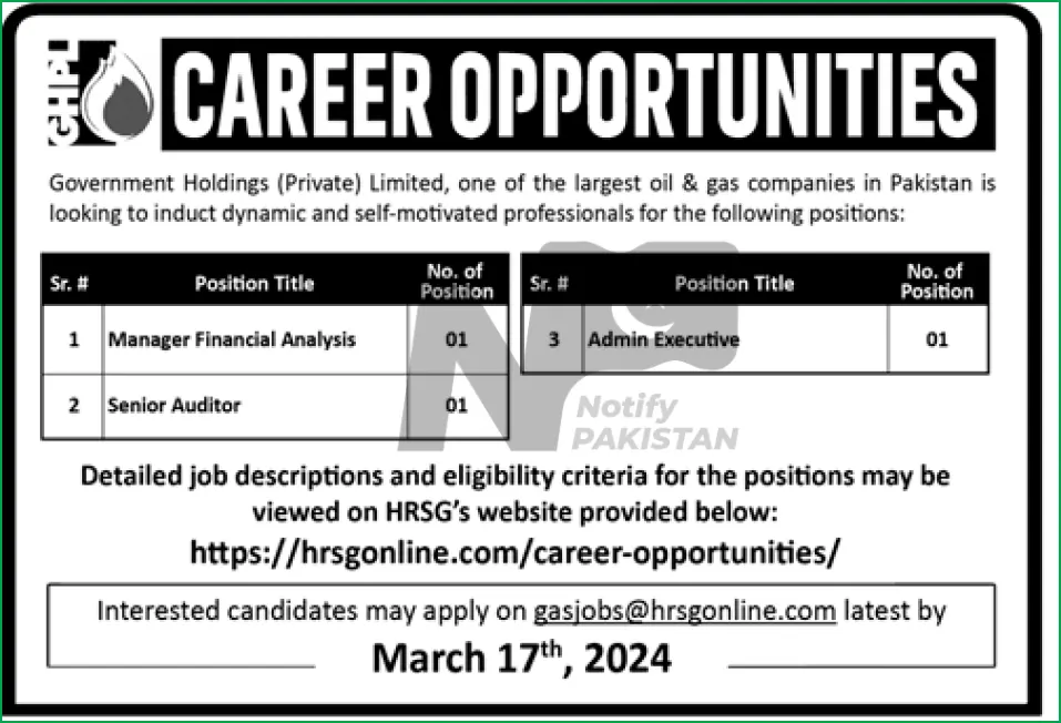 Government Holdings Private Limited GHPL Lahore Jobs Advertisement