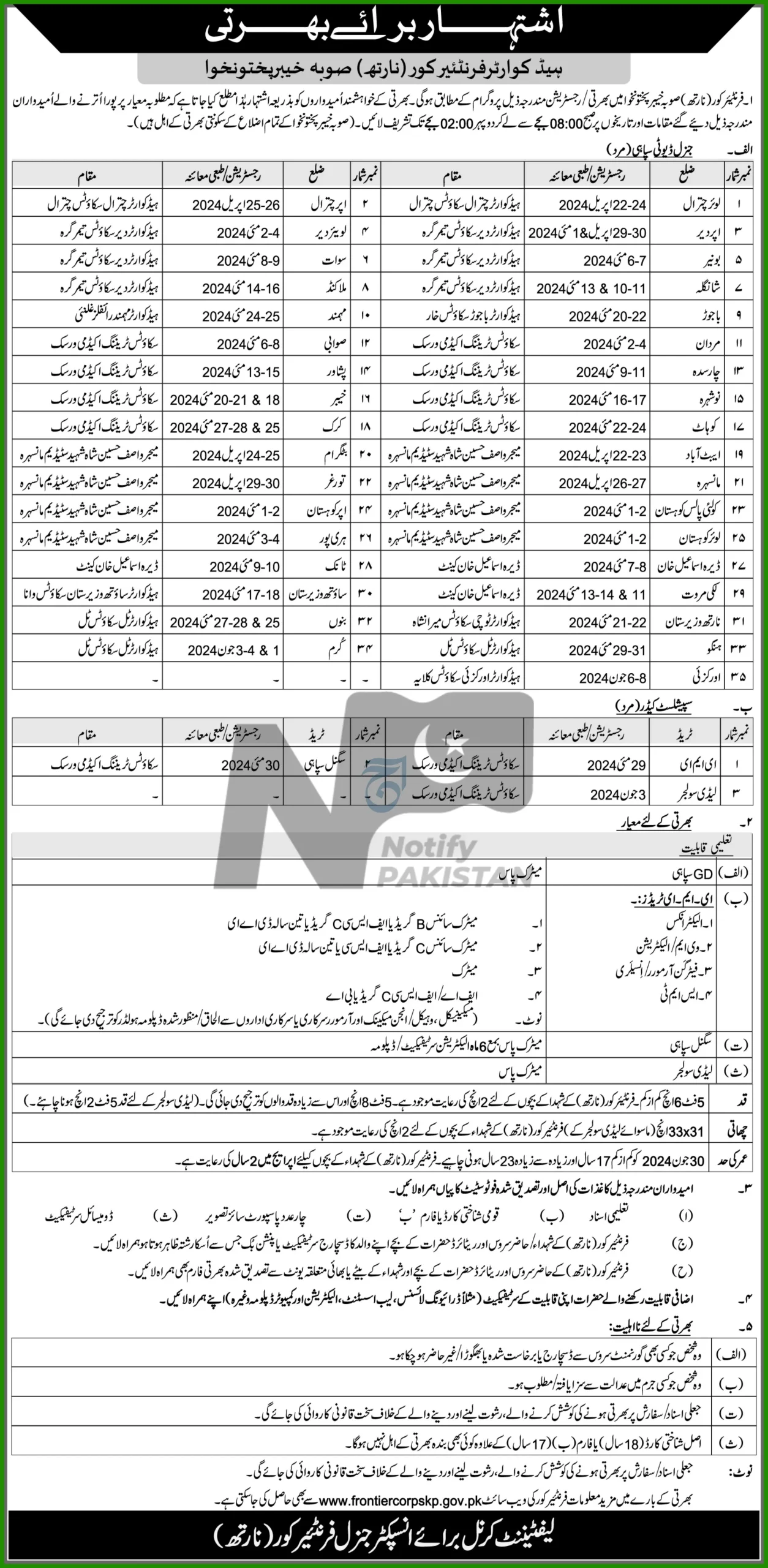 Headquarter Frontier Corps FC Khyber Pakhtunkhwa North Jobs 2024 Advertisement