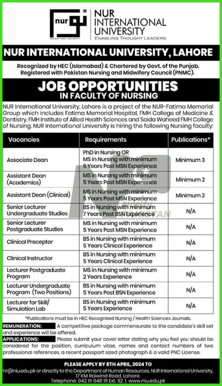 NUR International University NIU Lahore Jobs 2024 Advertisement