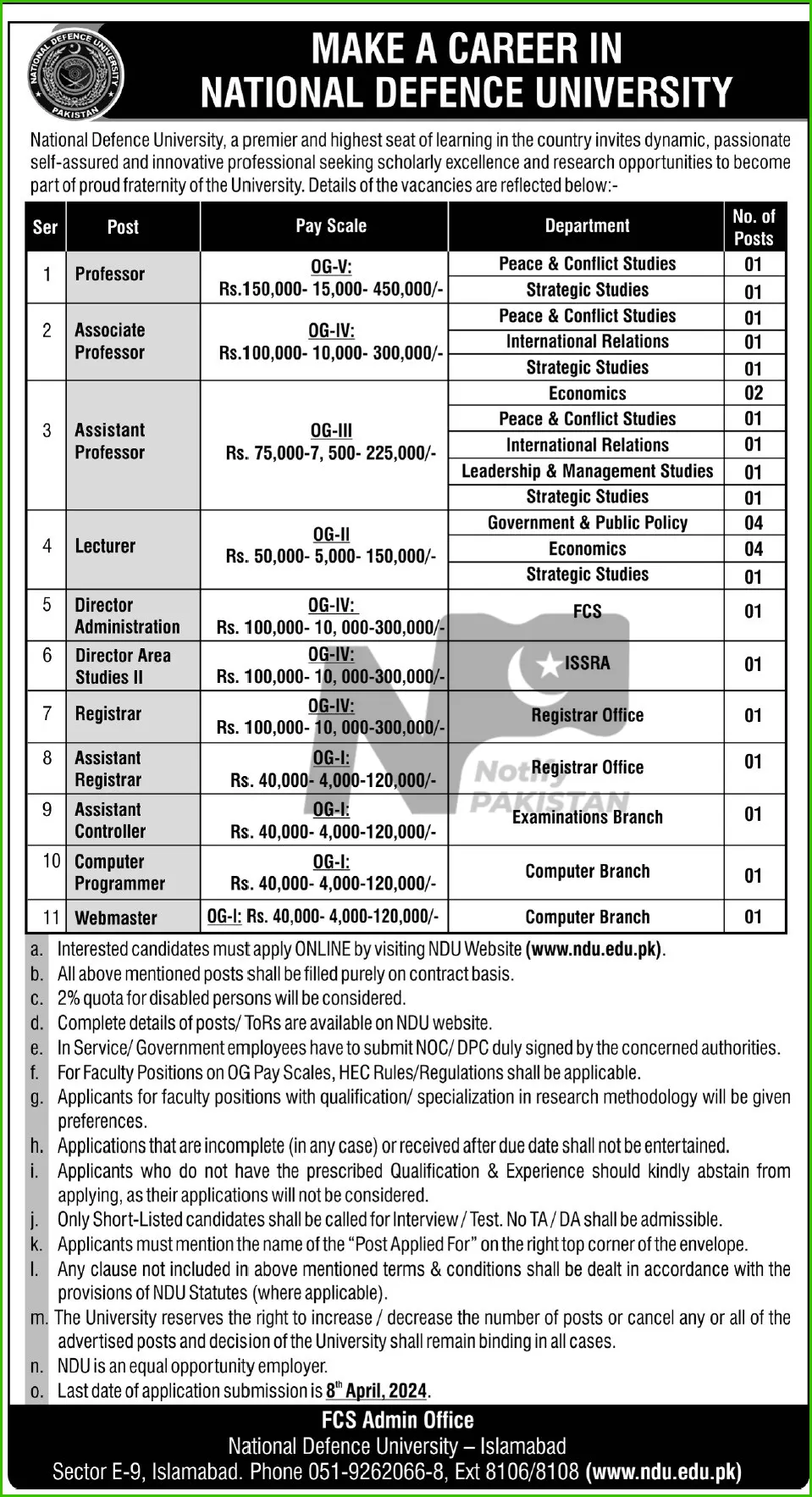 National Defence University NDU Islamabad Jobs 2024 Advertisement