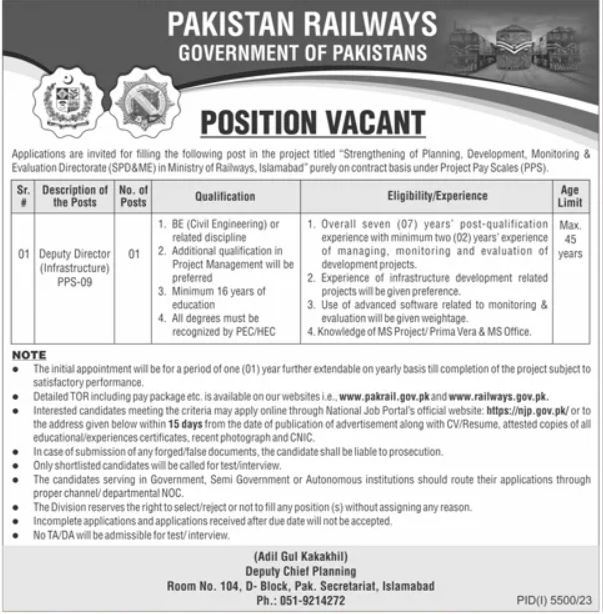 Pakistan Railways Islamabad Jobs 2024 Advertisement