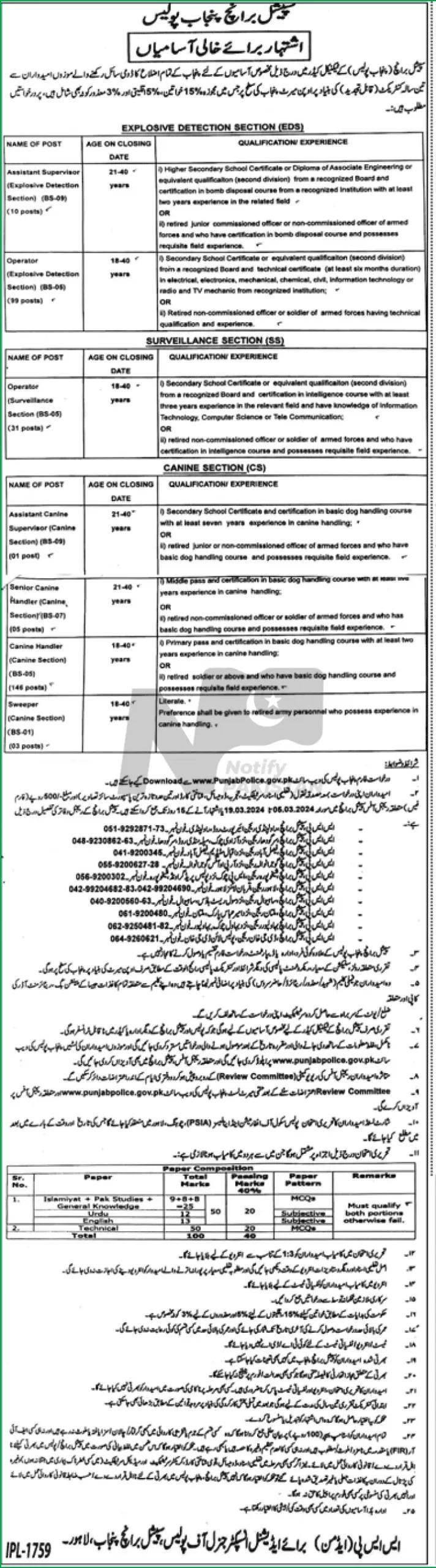 Punjab Police Special Branch Jobs 2024 Advertisement