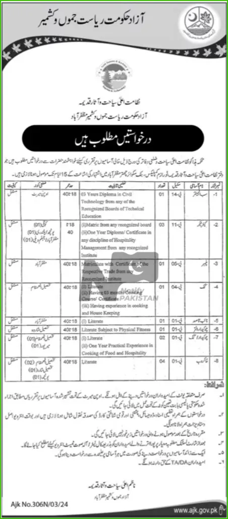  Tourism and Archaeology Department AJK Jobs 2024 Advertisement