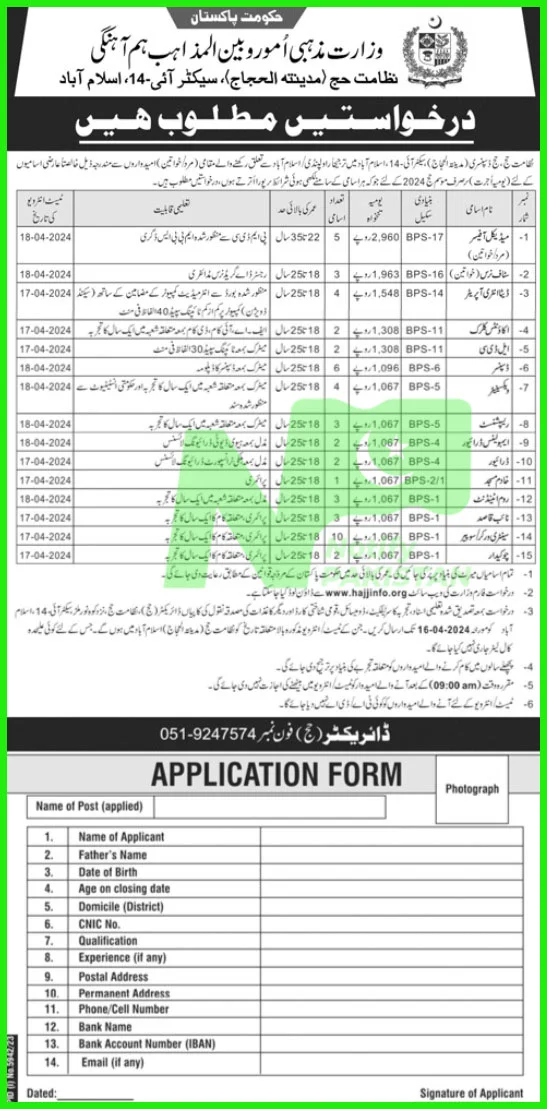 Directorate Of Hajj Islamabad Jobs 2024 Advertisement: