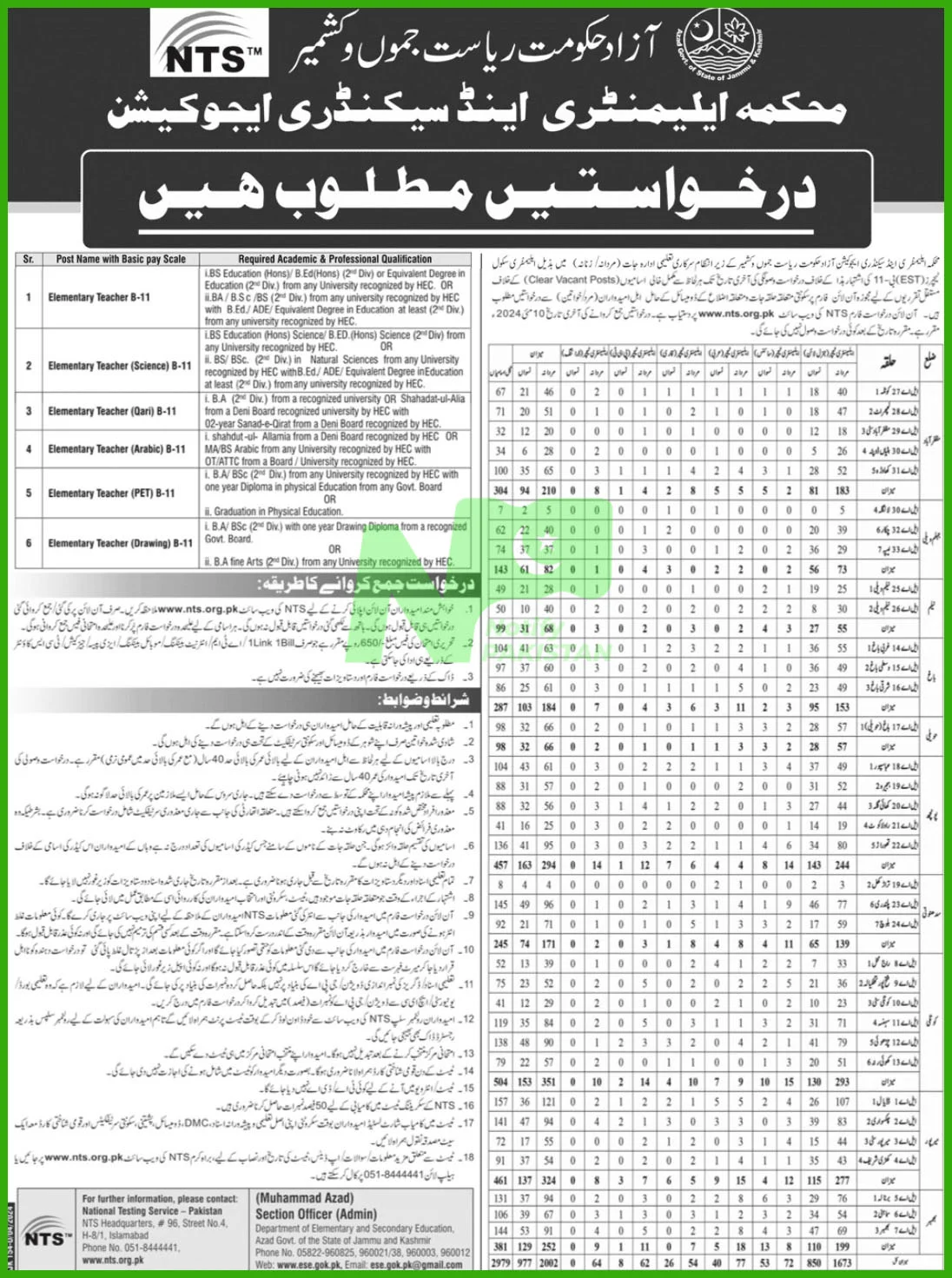 Elementary and Secondary Education Department AJK Jobs 2024 Advertisement