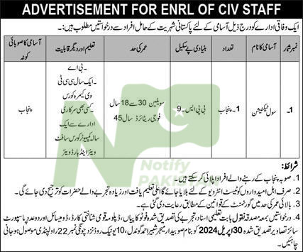 Federal Government Organization Rawalpindi Jobs 2024 Advertisement