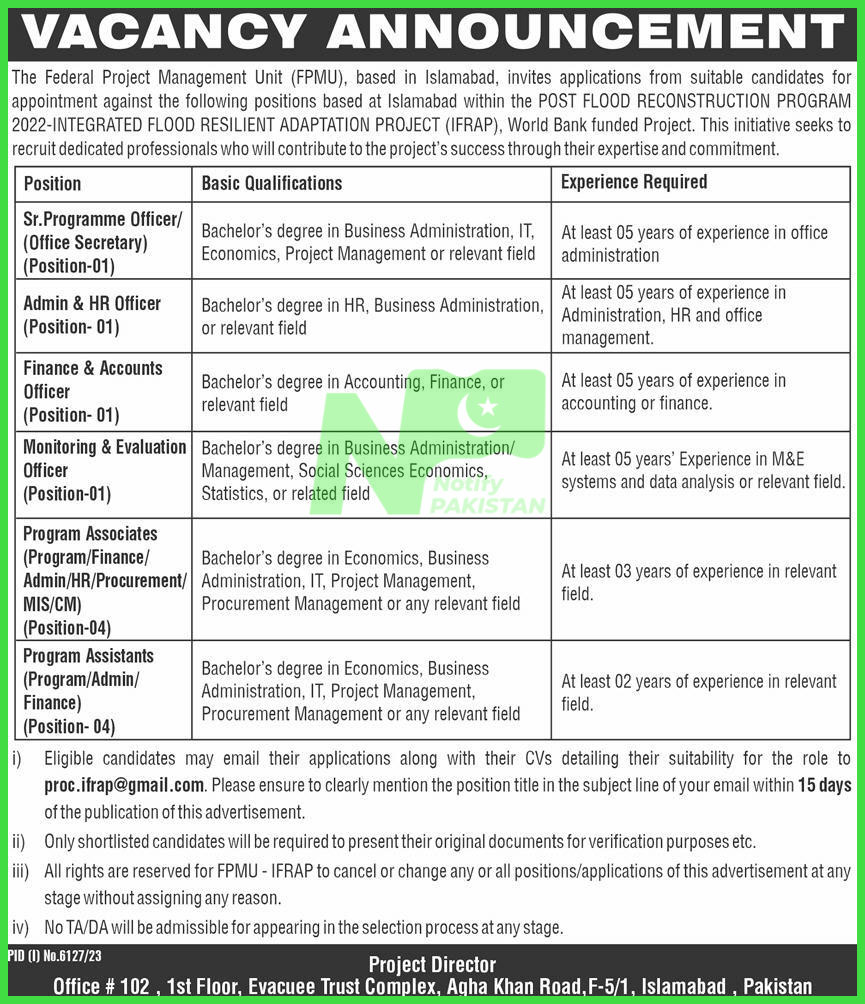 Federal Project Management Unit FPMU Islamabad Jobs 2024 Advertisement