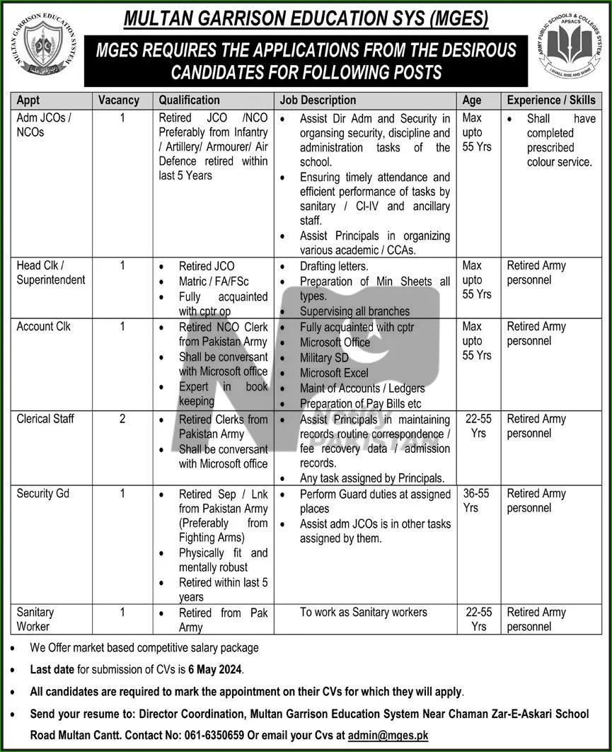 Latest Multan Garrison Education System MGES Multan Jobs 2024 Advertisement