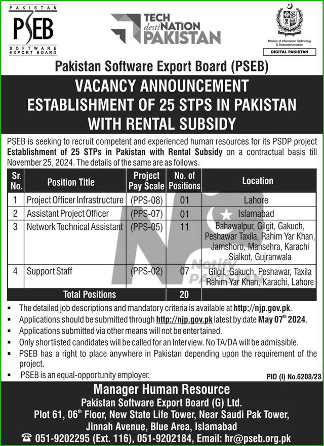 Latest Pakistan Software Export Board PSEB Islamabad Jobs 2024 Advertisement # 1