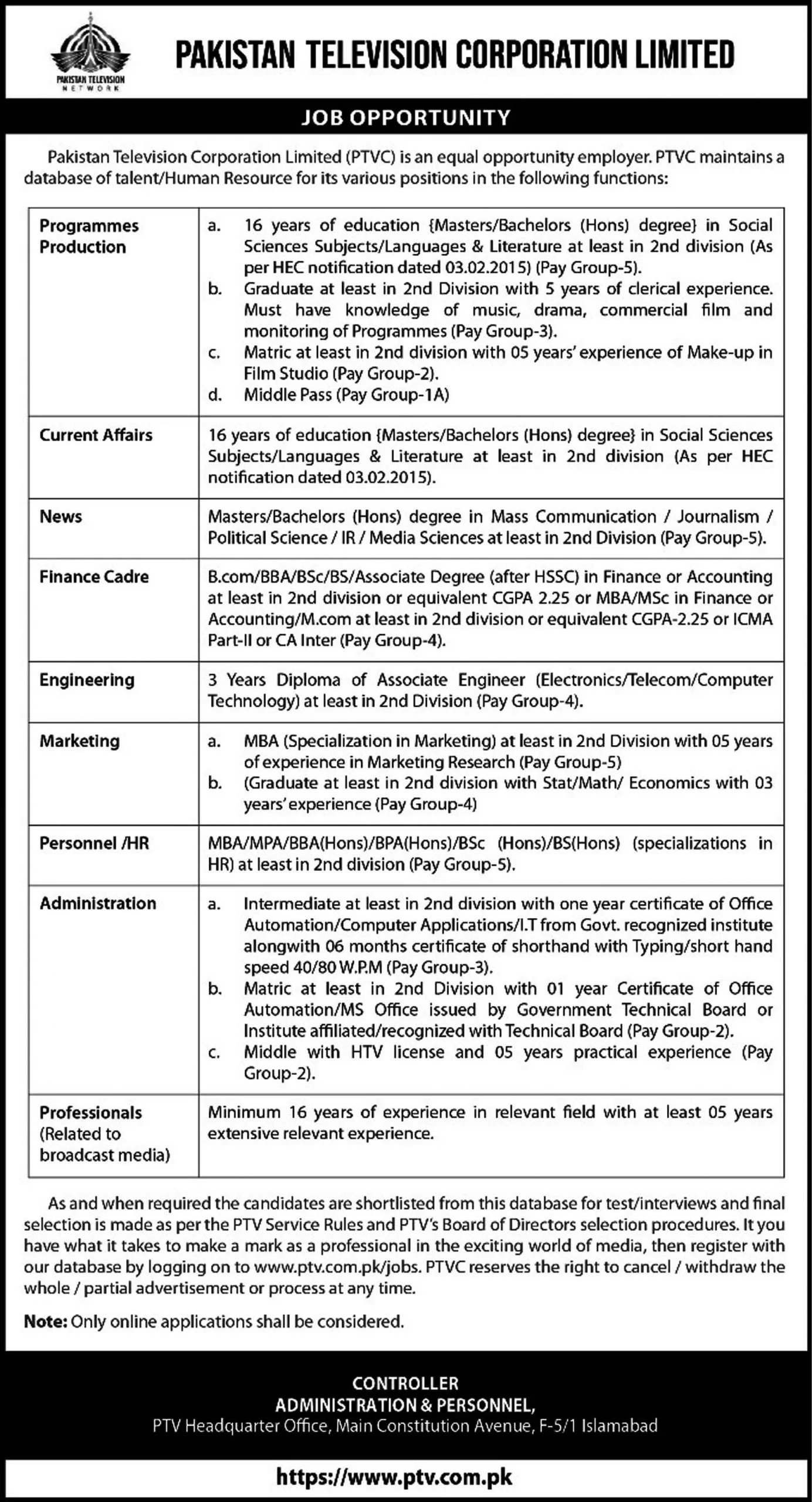 Latest-Pakistan-Television-Corporation-Limited-Jobs-2025-Advertisement-scaled-Today