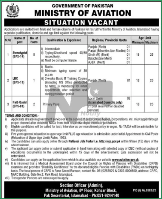 Ministry Of Aviation MOA Islamabad Jobs 2024 Advertisement