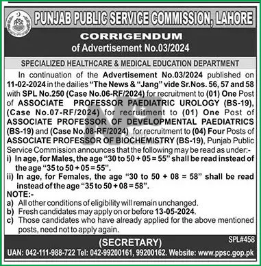 PPSC Job Advertisement 2024 No 03