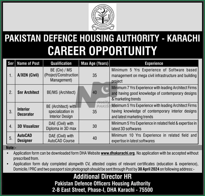 Pakistan Defence Officers Housing Authority Jobs 2024 Advertisement # 1