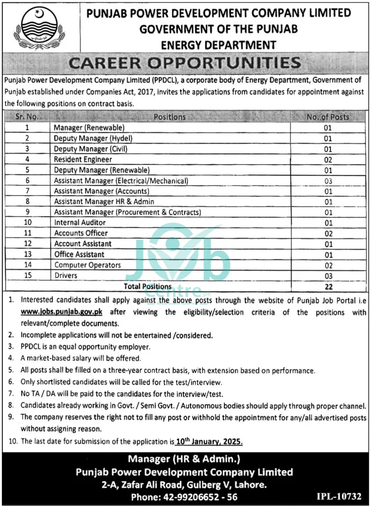 Punjab-Power-Development-Company-Limited-PPDCL-Jobs-2025-Advertisement-Today