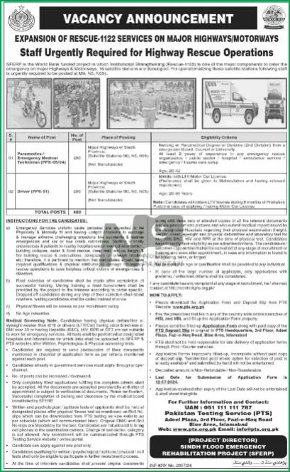 Sindh Emergency Service Rescue 1122 Jobs 2024 Advertisement