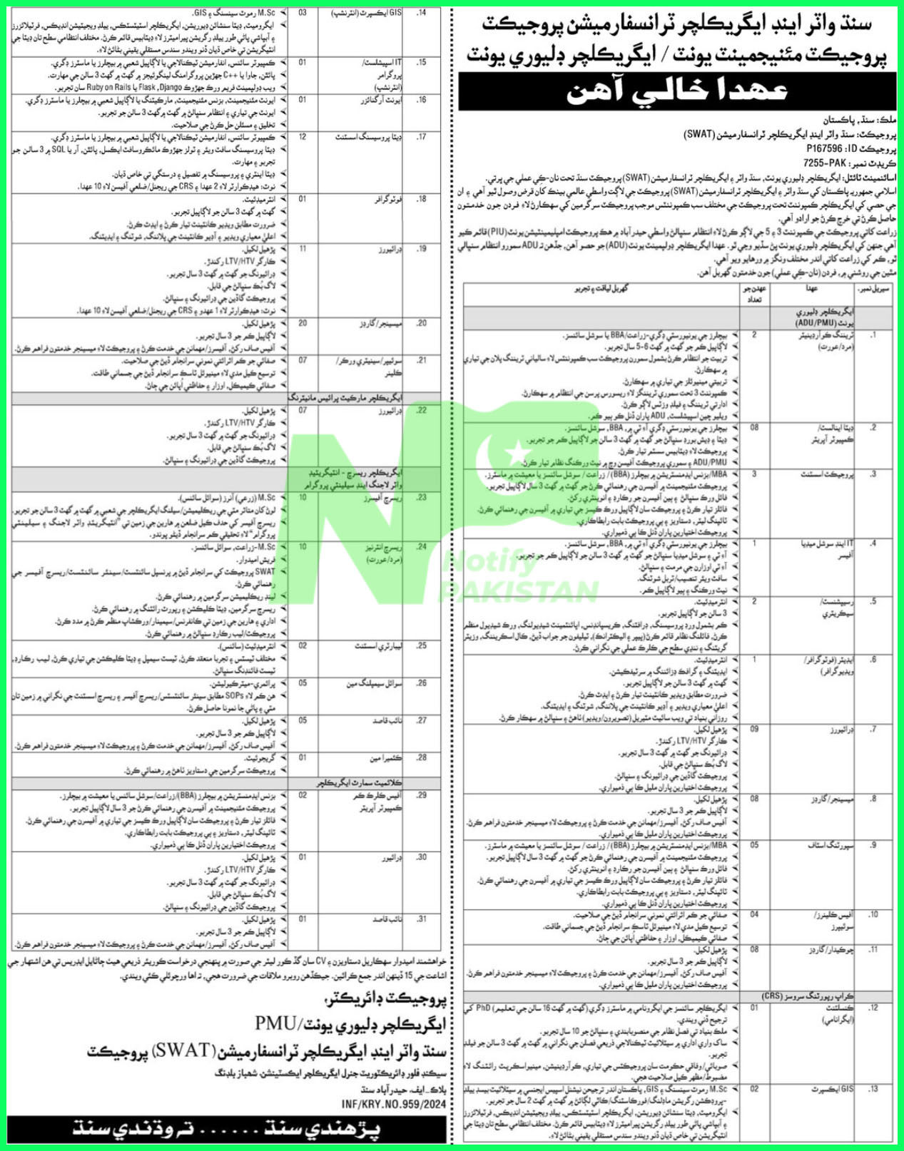 Sindh Water And Agriculture Transformation Project SWAT Jobs 2024 Advertisement