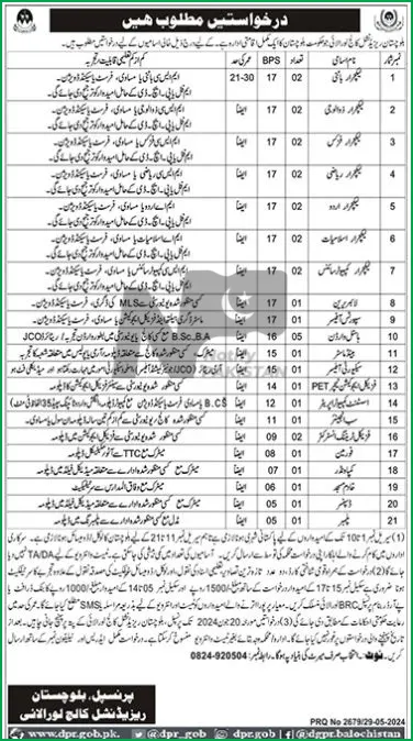 Balochistan Residential College Loralai Jobs 2024 Advertisement