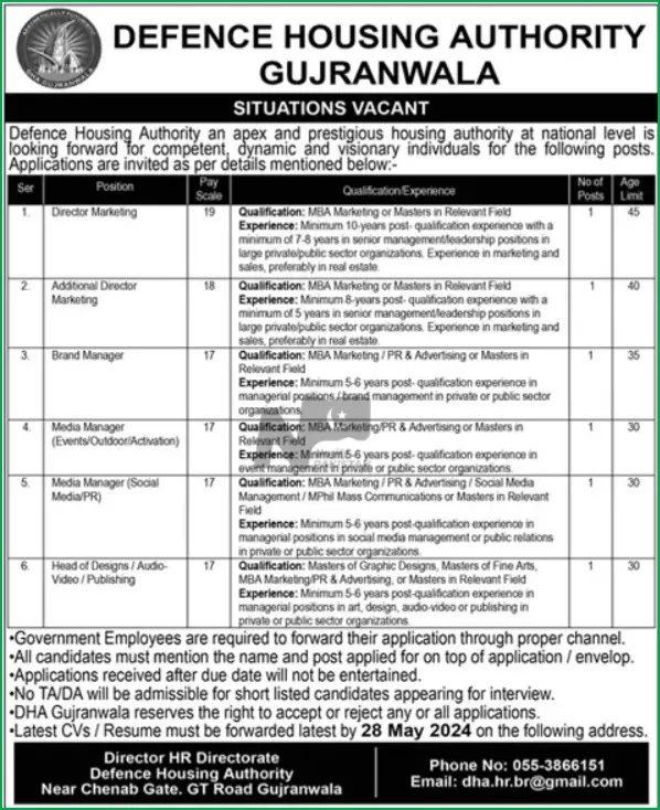 Defence Housing Authority DHA Gujranwala Jobs 2024 Advertisement