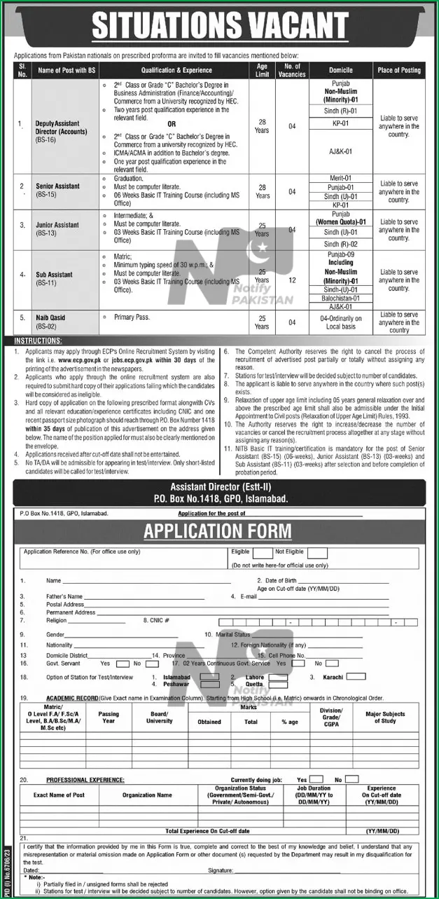  Election Commission of Pakistan ECP Islamabad Jobs 2024 Advertisement